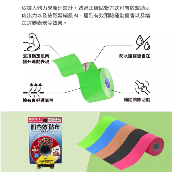 肌內效貼布